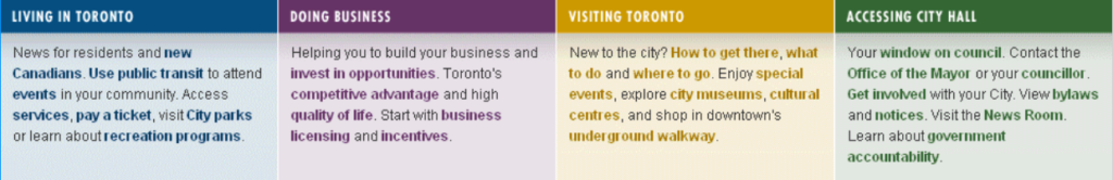 City of Toronto website showing too many links in many colours
